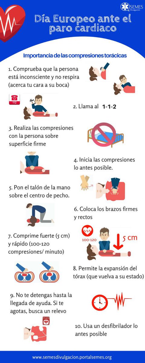#DíaEuropeoParoCardiaco
#restartaheart
¿Sabrías cómo actuar ante un #infarto?
Cada segundo cuenta
⏰
⏰
⏰
Consejos de <a href="/EnfermeriaSEMES/">Enfermería SEMES</a>