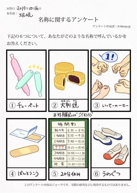 #アレの名前テンプレ 