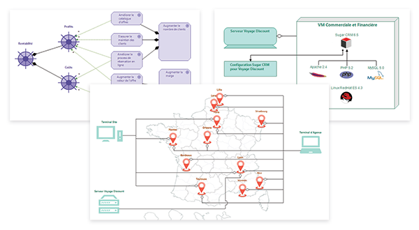 Obeo_Fr's tweet photo. Découvrez comment obtenir des diagrammes encore plus visuels avec #Obeo #SmartEA 3.1! Webinaire 19 Octobre 16h https://t.co/56fSWhlT1m https://t.co/q6rVZBybha