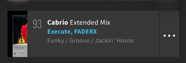 Cabrio is #93 on Funky/Groove/ Jackin’House Top 100 on Beatport