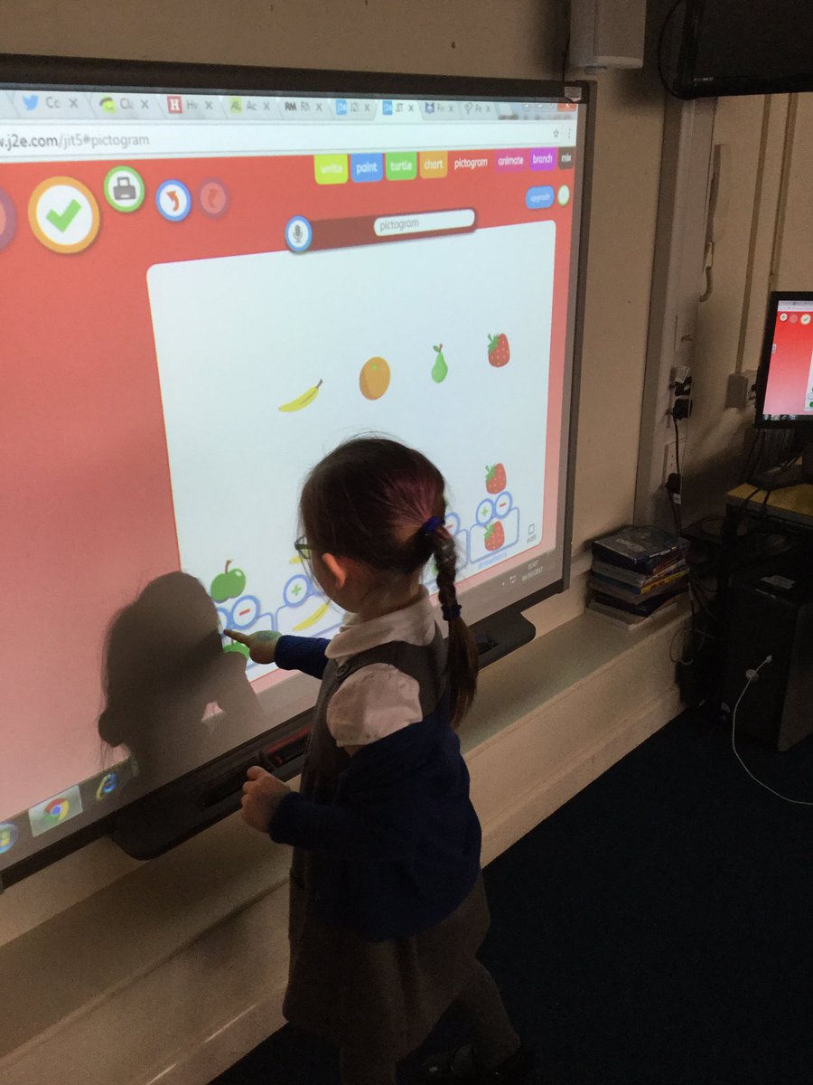 CoedGlas2025's tweet photo. We've made a pictogram using our favourite fruit 😋We've been learning how to use pictograms to answer questions 🤓#CGdataH #CGdcfN https://t.co/4inQqJZSQm