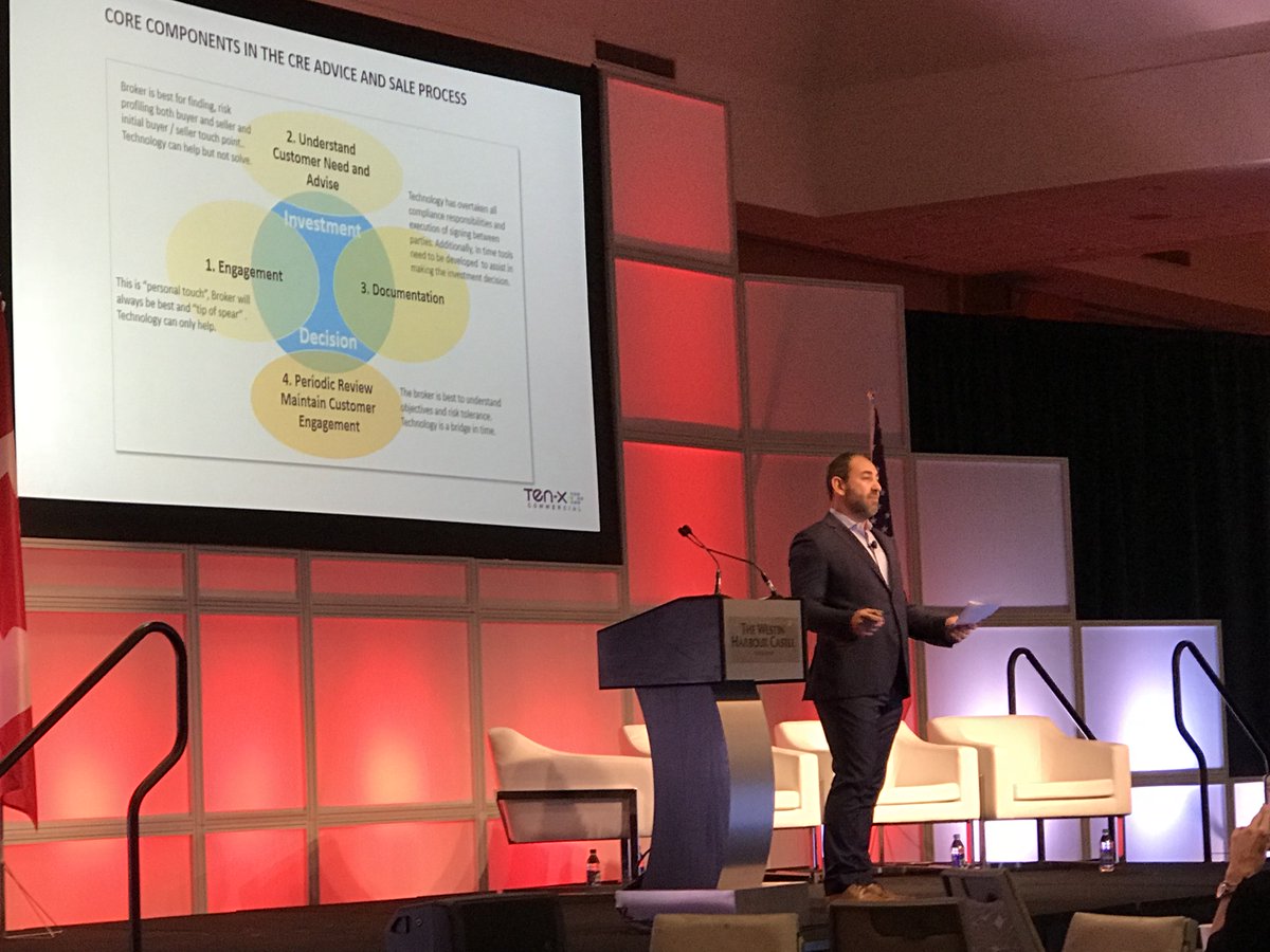 Yan Khamish of <a href="/TenX/">Ten-X</a> takes the stage at #CCIMGlobal for a special address.