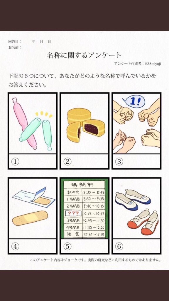 ①チューペット
②今川焼き
③チッチ
④絆創膏
⑤(こんな休み時間あったか…?)
⑥上履き 