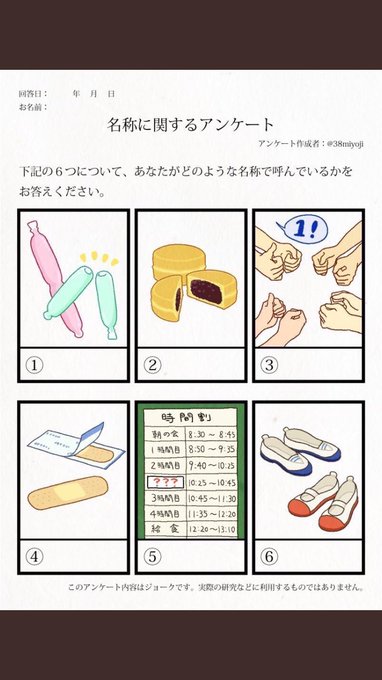 アレの名前テンプレ を含むマンガ一覧 11ページ ツイコミ 仮