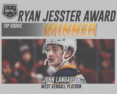 wkplatoon's tweet photo. Congrats to Langabeer for winning S36's Rookie of the Year! New teammate  Koch Schroder also won Richan and nom'd for Stevens! #shlhockey https://t.co/r6HWVMz9w7
