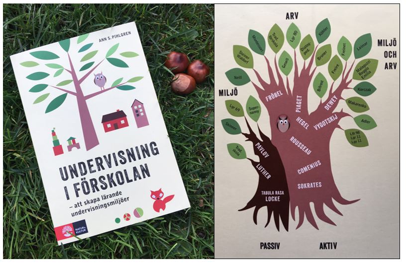 I "Undervisning i förskolan" visar <a href="/AnnsPihlgren/">Ann S. Pihlgren</a> med konkreta exempel hur olika undervisningsmiljöer i fsk skapas bit.ly/2gmMxVf