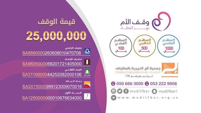 lolos_o's tweet photo. صدقة السر تطفىء غضب الرب، وإن صنائع المعروف تقي مصارع السوء"
فبادر وساهم بسهم مميز في #وقف_الام_نهر_العطاء 
#زد_رصيدك14 https://t.co/rDJkDKQ3Ts