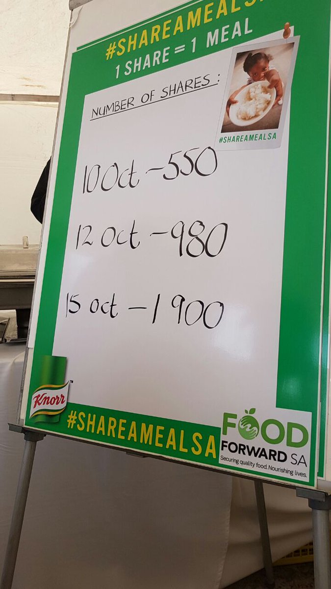 foodandhome_sa's tweet photo. The number of meals donated so far. Have you done your part yet? Add #ShareAMealSA to your food pics to feed a hungry child. #WorldFoodDay https://t.co/aCxcONc90M