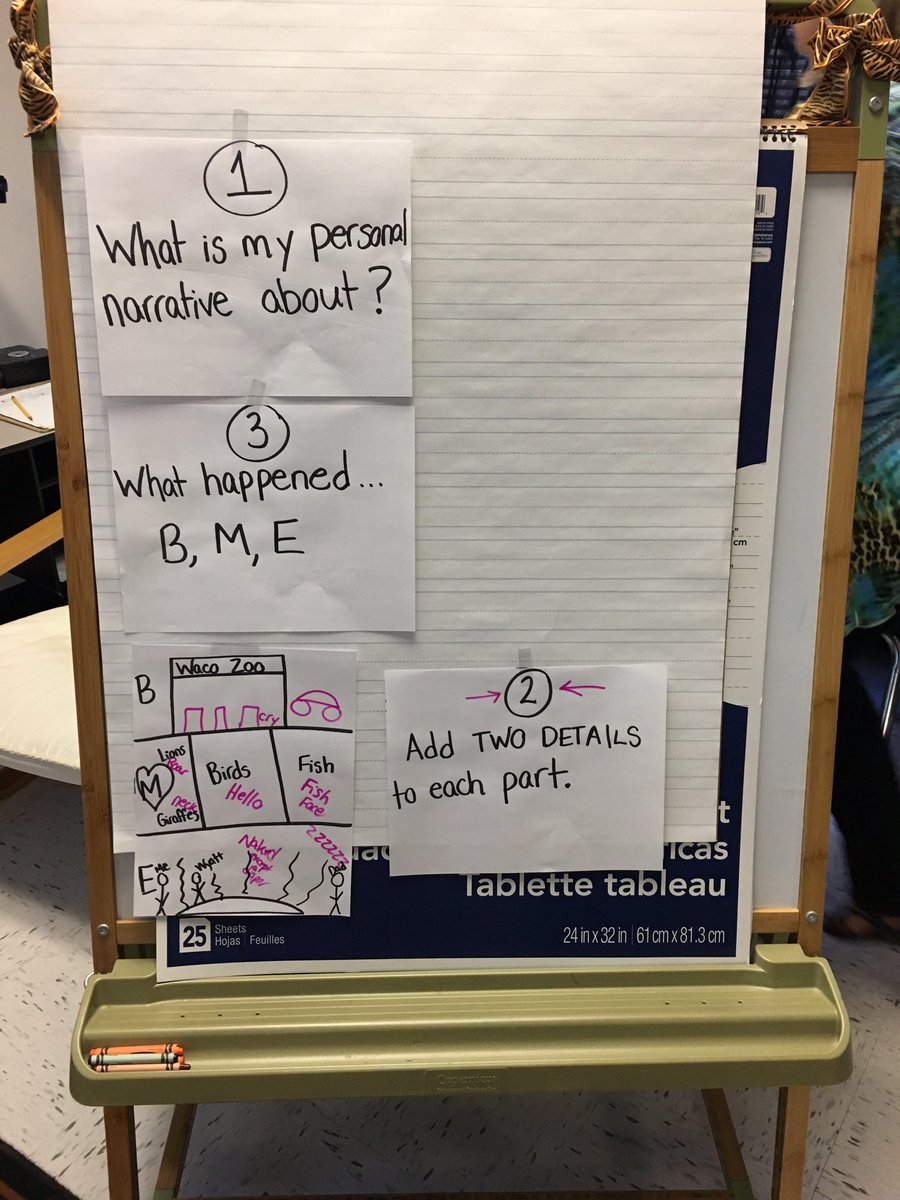 LeachLiteracy's tweet photo. Writing in 2nd grade this afternoon! Woo-hoo! @weselementary - always a pleasure! https://t.co/Ocp4i5Vtlu