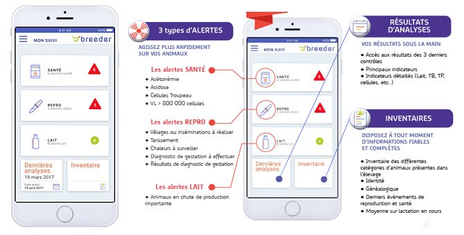ac_magFR's tweet photo. Nouvel écosystème d'applications pour gérer troupeaux laitiers avec #Breeder et #Applifarm @neovia_group @Eylips 
https://t.co/SOdDn6uUJX https://t.co/OSN11j1qW2
