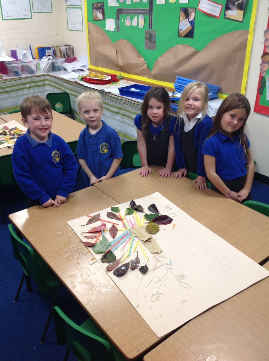 yfpsyr1's tweet photo. We made our own collage of a tree using different objects to represent the different parts. https://t.co/3MhGaE1kBm