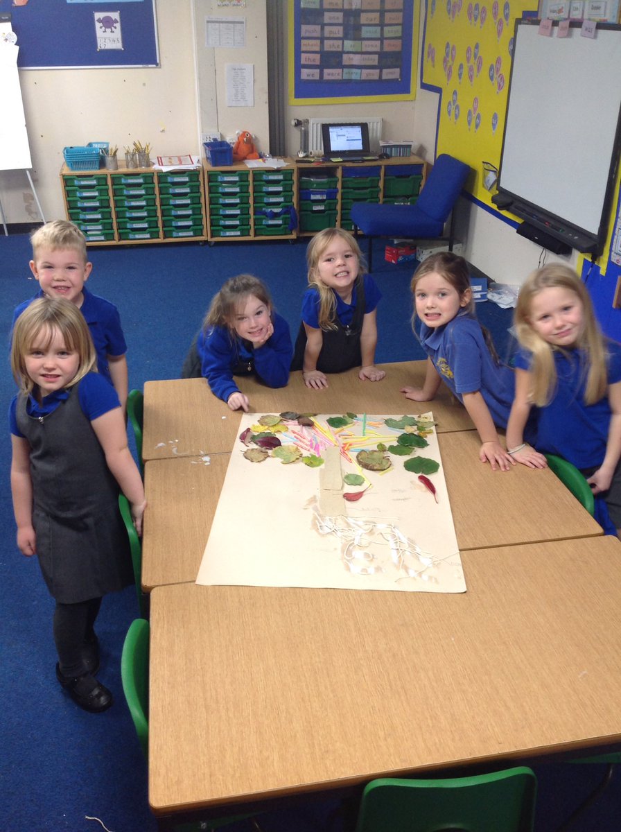yfpsyr1's tweet photo. We made our own collage of a tree using different objects to represent the different parts. https://t.co/3MhGaE1kBm