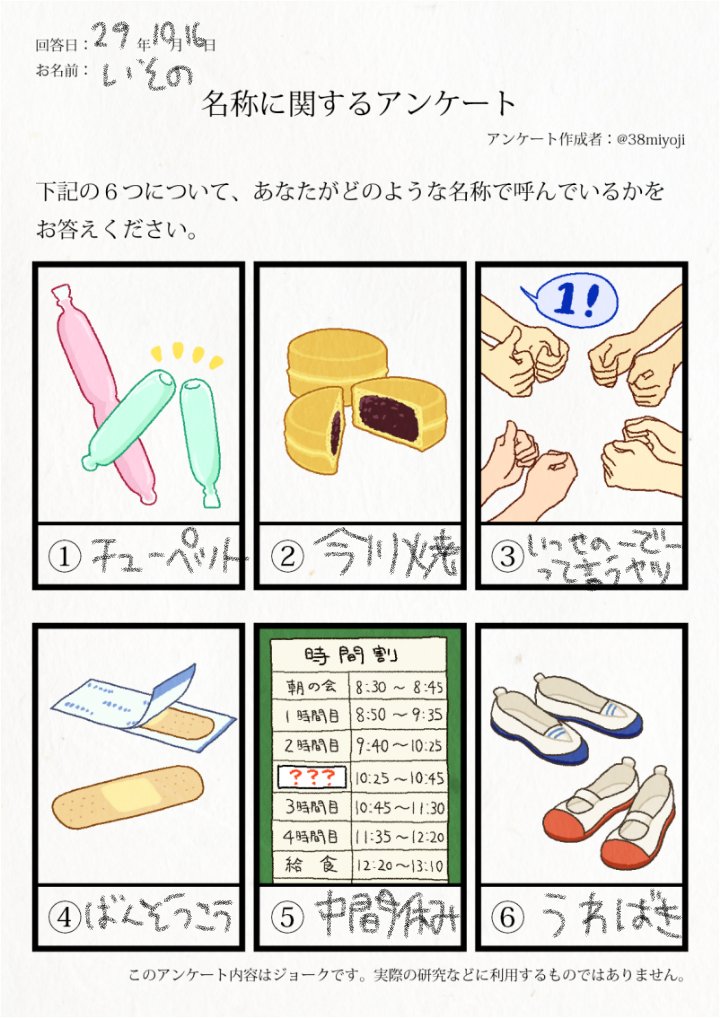 #アレの名前テンプレ
そいや 