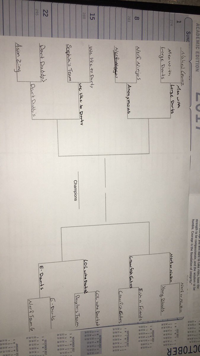 NerfCouncil's tweet photo. Updated nerf bracket. And yes we are playing over MEA #nerfornothing https://t.co/xjkZRtHOxd