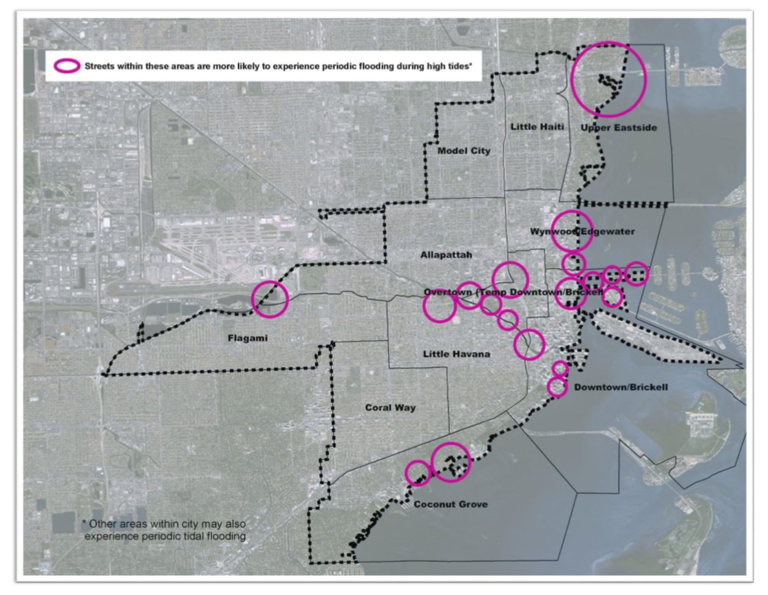 City of Miami tweet media