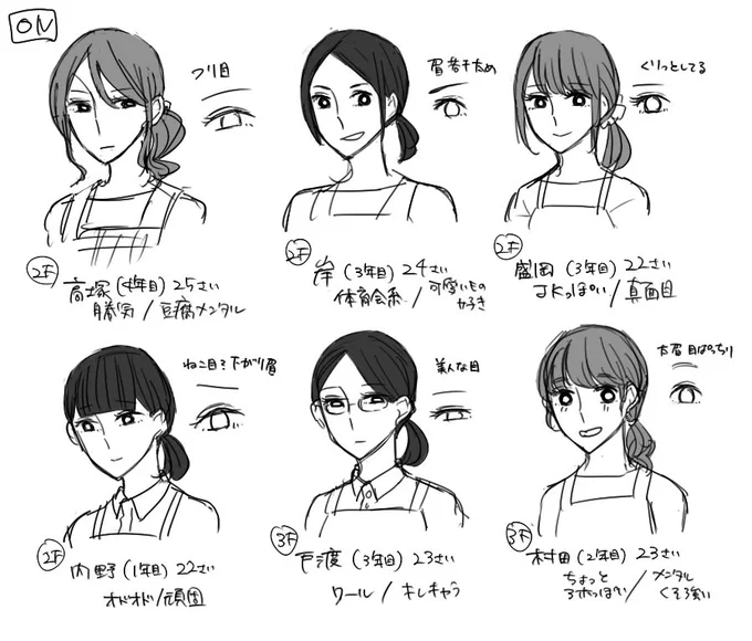 他キャラらくがき 今後漫画で出していければいいなあと思いながら描き描き オンオフで描き分けてます 