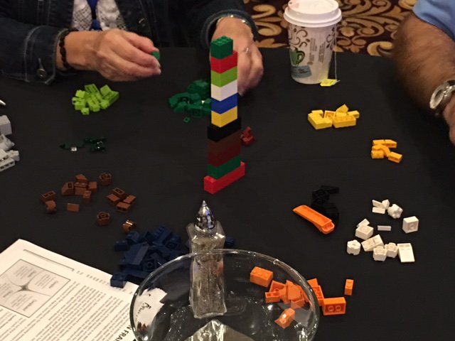 eimagine's tweet photo. We participated @PMICentralIN #PDD2017 we had a ball practicing @snowded concept #Cynefin using legos! @agilegamesindy https://t.co/fmzvvKpJ1Y