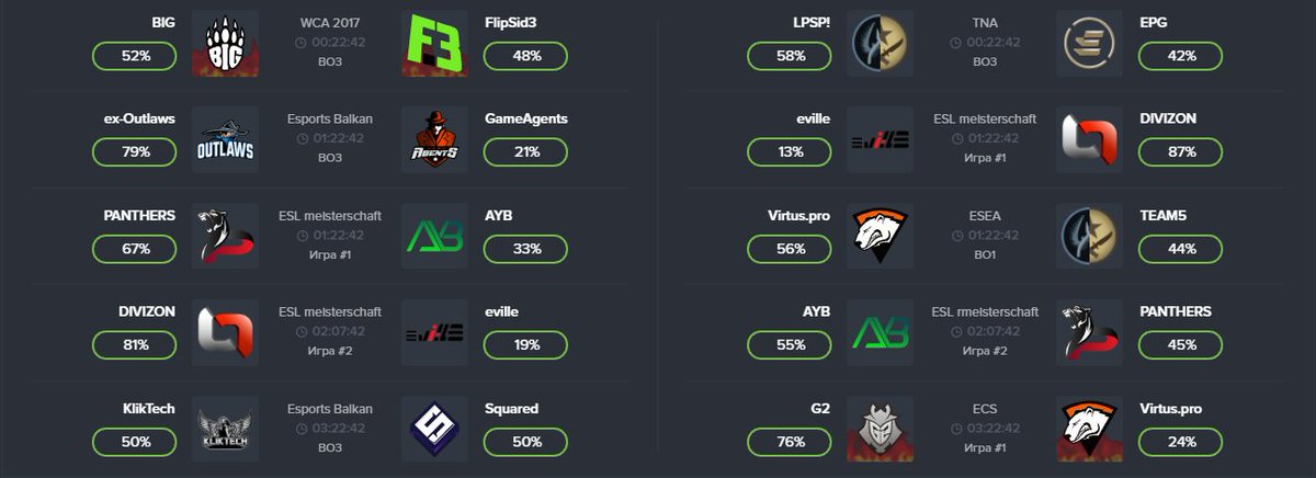 csgopositive's tweet image. Good matches for today