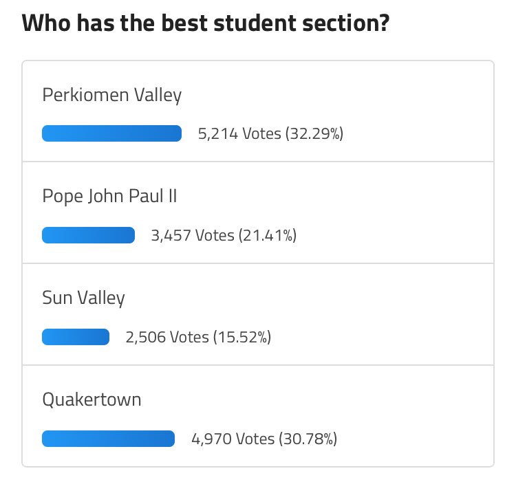 The Valley tweet media