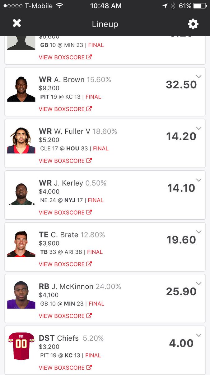 dfsteam's tweet image. Finished in the top 7% this past weekend with our DK tournament lineup! Congrats to everyone who used our lineup!