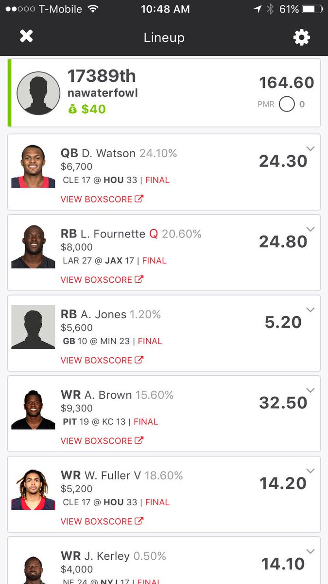 dfsteam's tweet image. Finished in the top 7% this past weekend with our DK tournament lineup! Congrats to everyone who used our lineup!