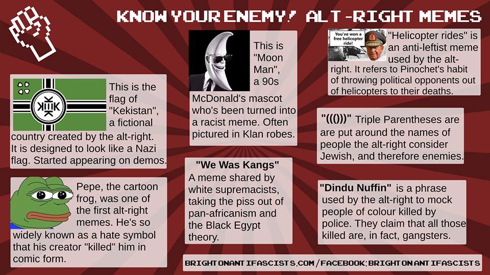 Crawley Antifa Crawleyantifa Twitter