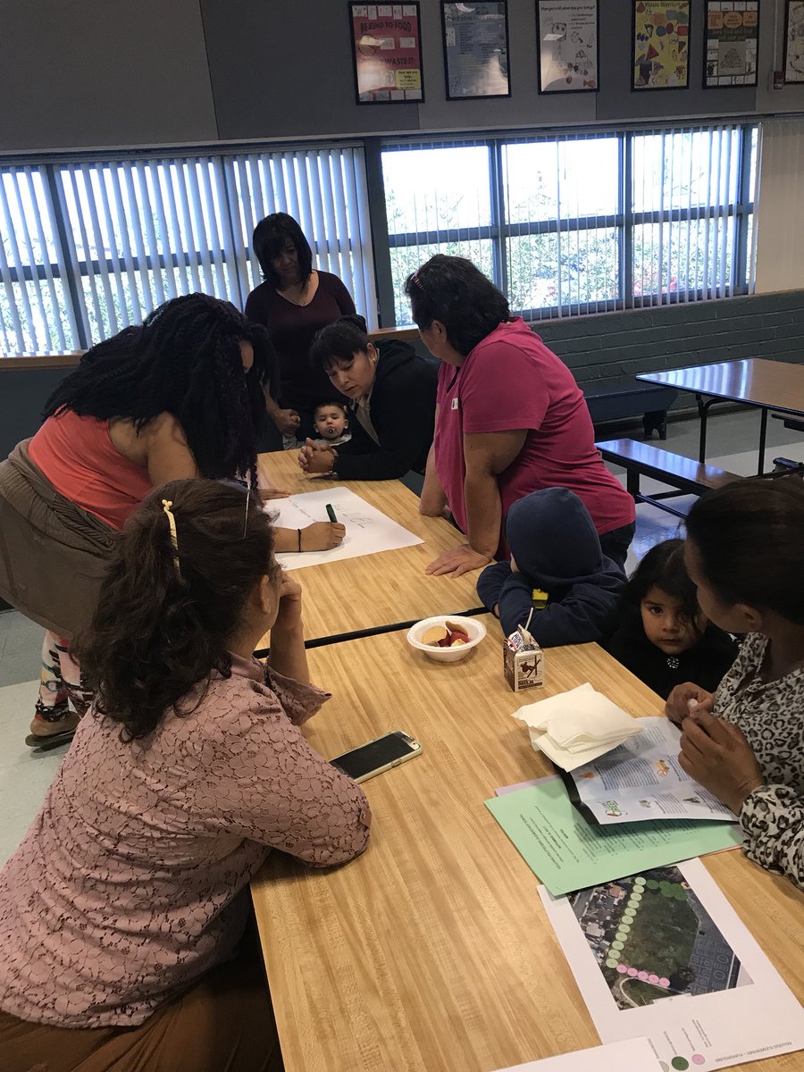 KelloggPUSD's tweet photo. ELAC parents working on Feedback For SPSA EL Goal #Collaboration #Communication #ItsTeamWork #StrategiesToHelpStudents @PomonaUnified https://t.co/Ekqxiscwy0