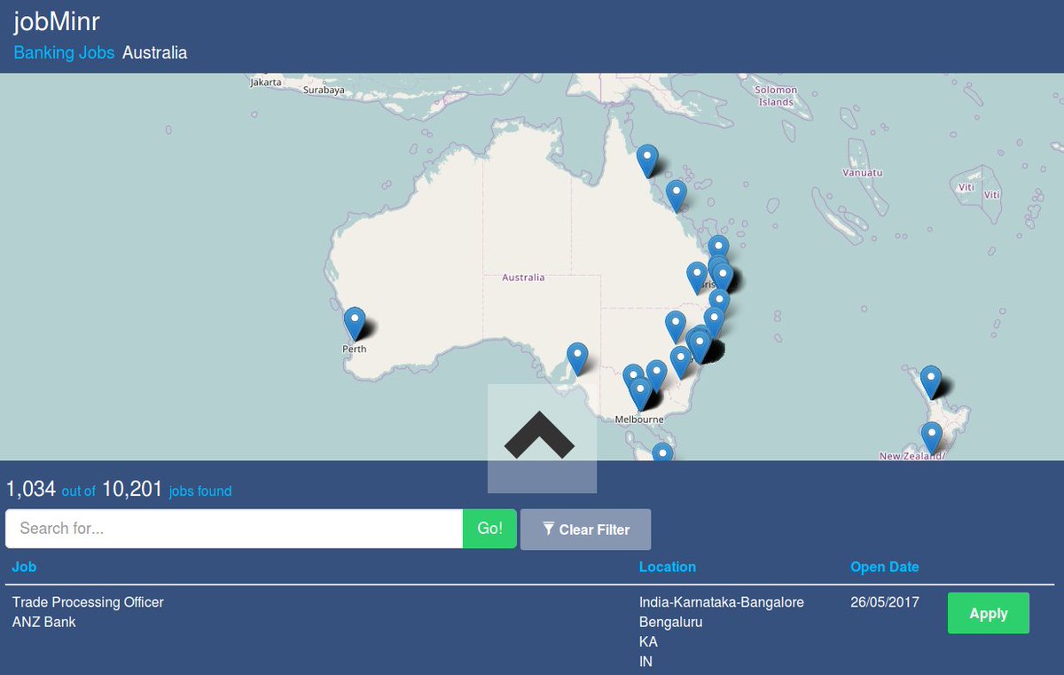 webscraping5's tweet image. Find a banking job now! #hr #banking #recruitment
buff.ly/2ygEDUd