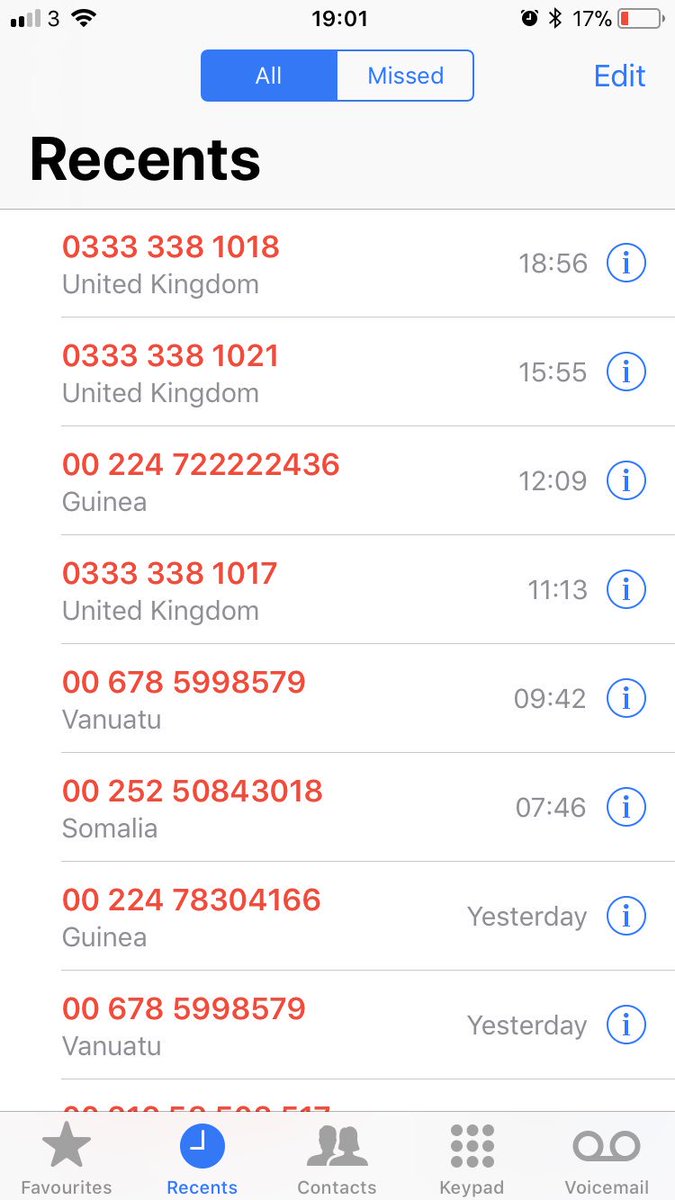Real Random Phone Numbers