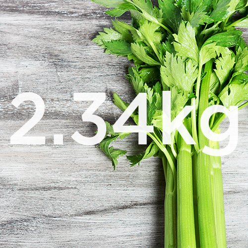 AUSVEG's tweet photo. In the year ending June 2016, the Aus #celery consumption per capita was 2.34kg https://t.co/Z4LWVP5tV4 #hortstats @Hort_Au @freshlogic https://t.co/OIGOPHWFwP