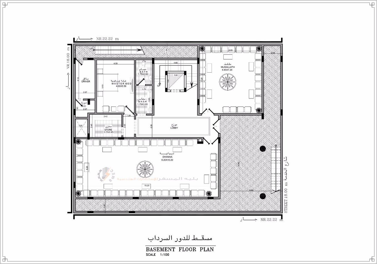 مخططات كهربائية pdf