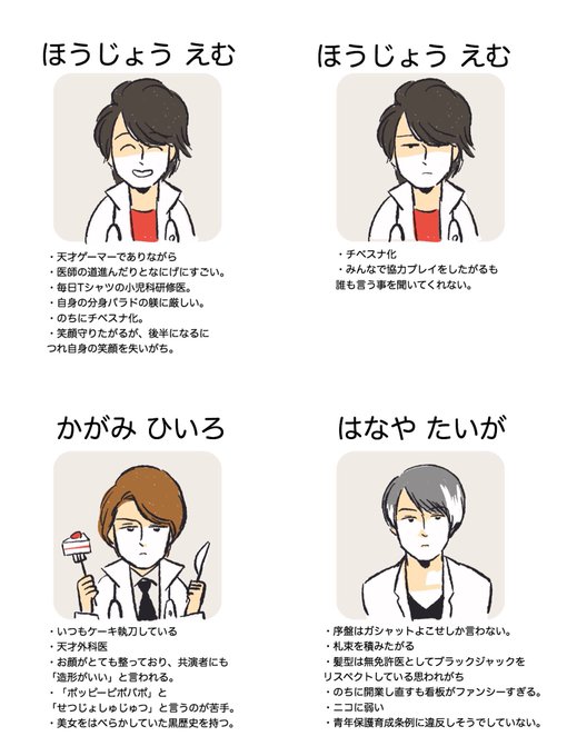 エグゼイドのtwitterイラスト検索結果 古い順 エグゼイドのtwitterイラスト検索結果 古い順