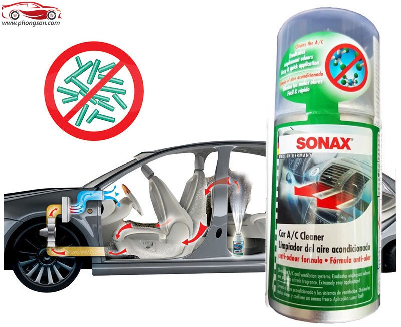 phongsoncom's tweet photo. 💫Khử mùi dàn lạnh xe hơi Sonax Car A/C Cleaner làm sạch và khử mùi dàn lạnh xe hơi 🌬️💨🌪️ https://t.co/gGlWoOv9Hs https://t.co/zT2l19ciod