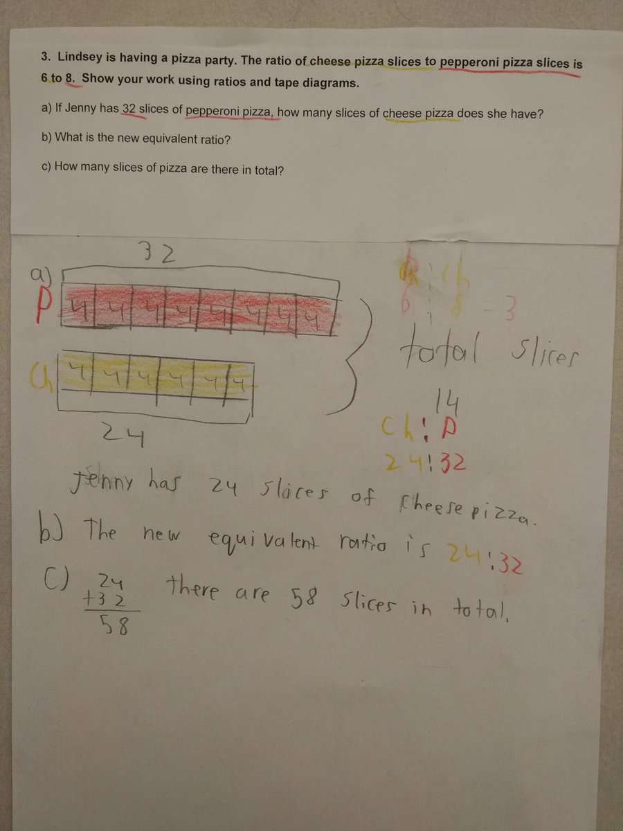 tanya_ottgrl's tweet image. #sawmillcreekes grade 7s cooperatively solving ratio #mathwordproblems and showing conceptual understanding @SawmillCreekES