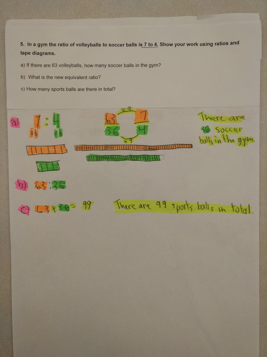 tanya_ottgrl's tweet image. #sawmillcreekes grade 7s cooperatively solving ratio #mathwordproblems and showing conceptual understanding @SawmillCreekES