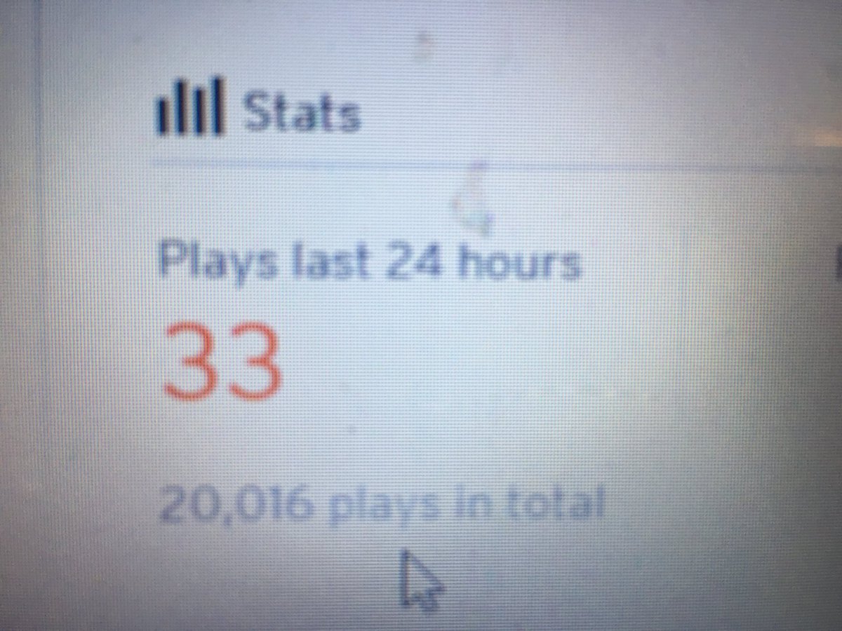 HIGHVOLYOUM's tweet photo. Thank you everyone who’s been listening. 🙏🏽 https://t.co/RNTflGAnVZ