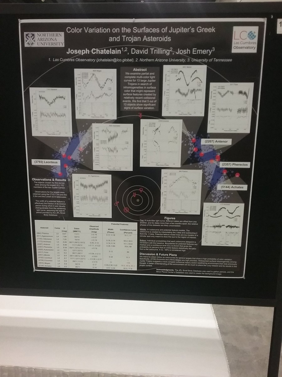 Tim Lister On Twitter Posters From At Lcoglobal Solar