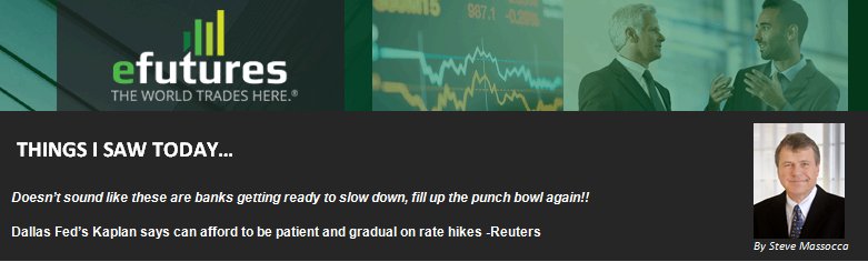 trade_efutures's tweet photo. #ICYMI: @steve_massocca's thoughts from Friday on #Fed, #RateHikes, #Banks and MORE https://t.co/xDFMWJHofU #ZN_F #ZB_F #ZF_F #InterestRates https://t.co/EEmr5OvQAF