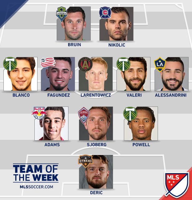 A solid defensive performance 💪   2 #ATLUTD Stars make the @MLS Team of the Week: bit.ly/2zt7Clq https://t.co/fmpgSTEFCY