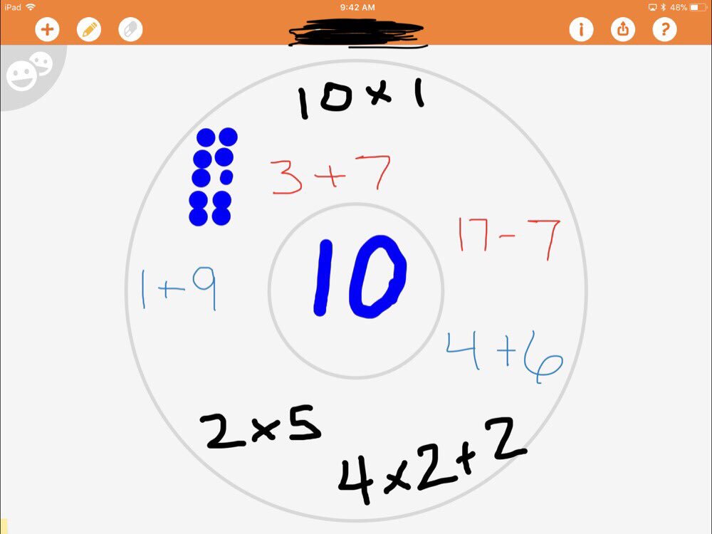 tgbeach's tweet photo. So many ways to make 10! #ThinkingMaps #DoodleBuddy #613Strong @brainstorm @poppletny #IRESthebest @CCrkvenac @JennHolmgreen @VCSTitleITech https://t.co/kmgXUmz9sE