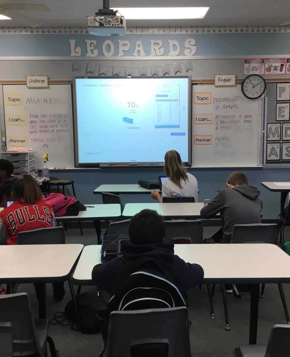ChelseaJacobs23's tweet image. Using Class Lab for our behavior lesson on responsibility in RTI today! #lmstech