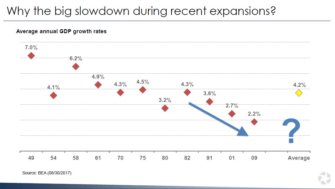 Fident Capital tweet media