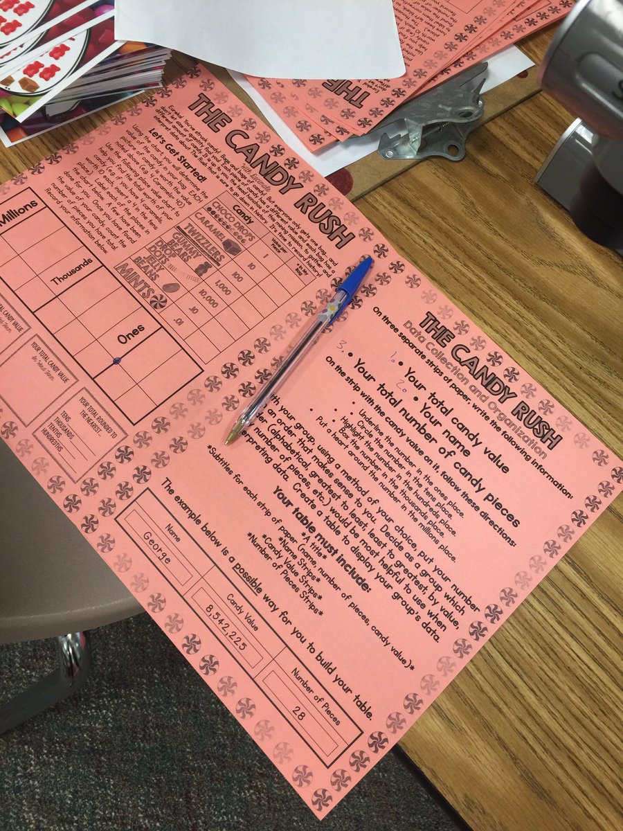Feeling the October CANDY RUSH in our room! Place Value, graphing, collaboration and team work! Minus the cavities ;) <a href="/JHE4th/">JHE 4th Grade</a> <a href="/HayesHawks/">Jeanette Hayes Elem</a>