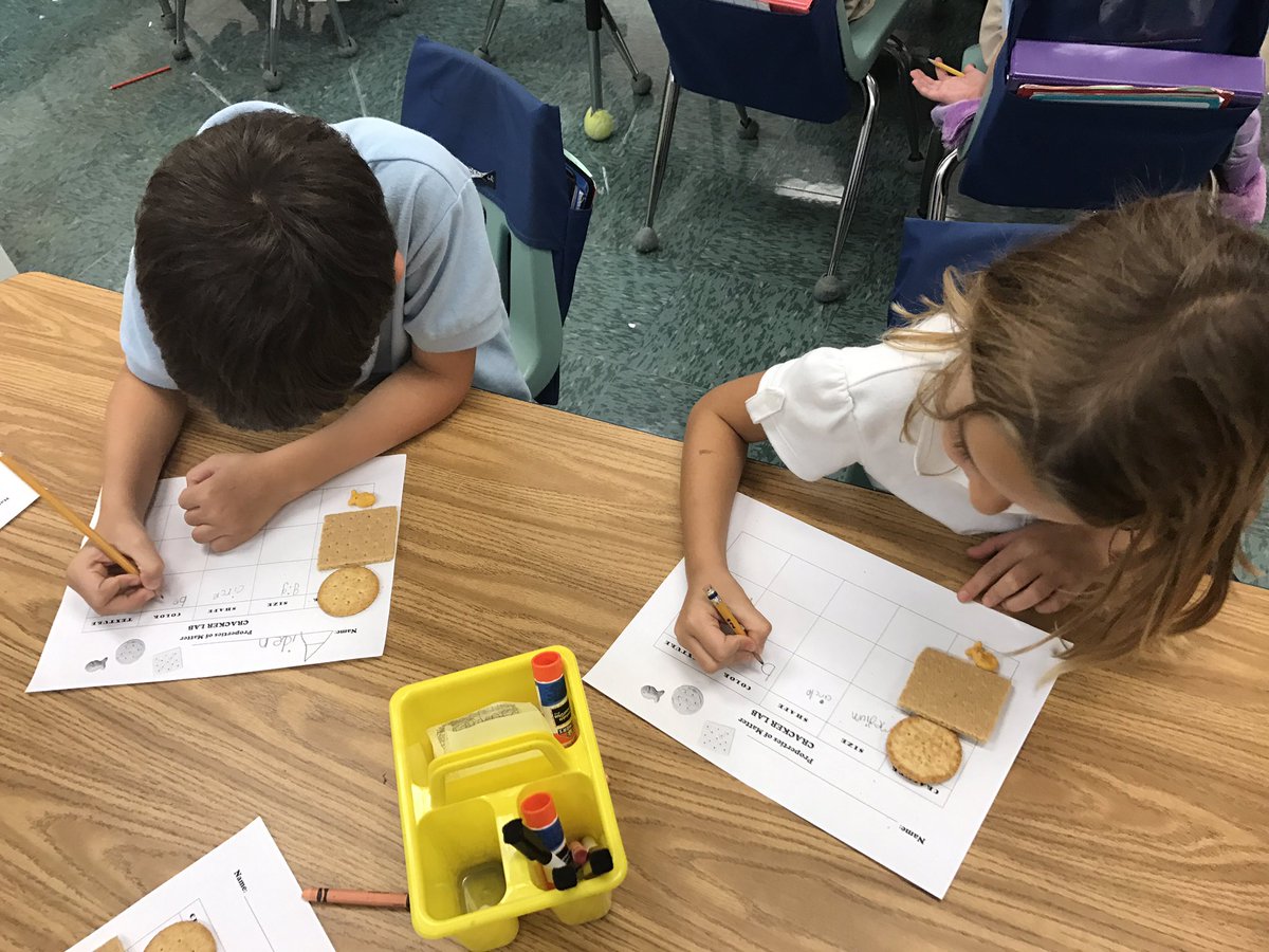leeloCPE1's tweet photo. We compared and contrasted the properties of three different crackers. #crackerlab @collierschools @blackbearsroar #CCPSsuccess https://t.co/4qFIV96R8c