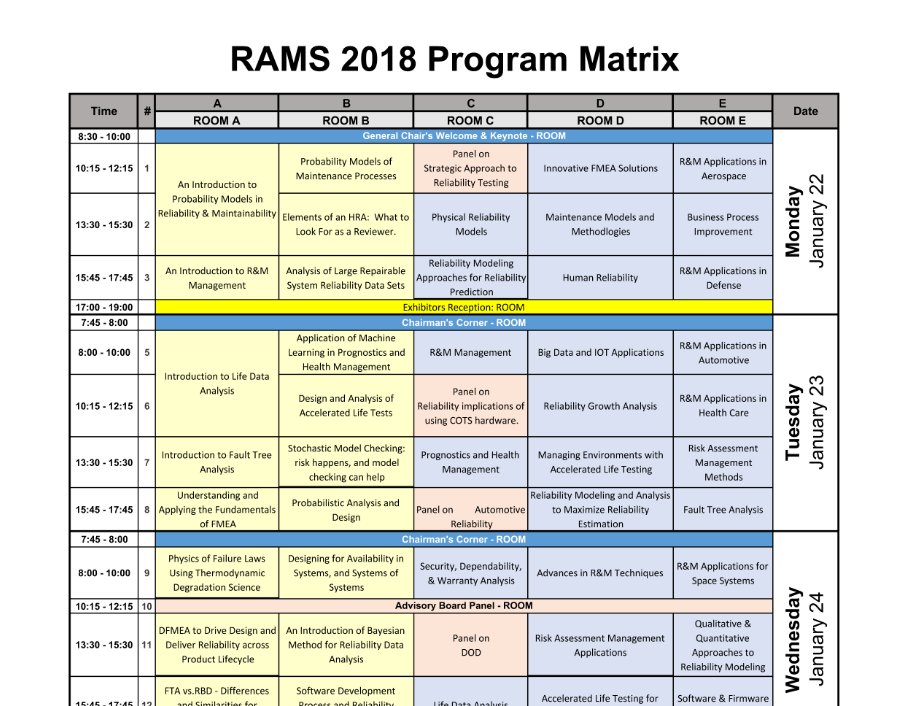 RAMS SYMPOSIUM on Twitter "Our preliminary program matrix is available
