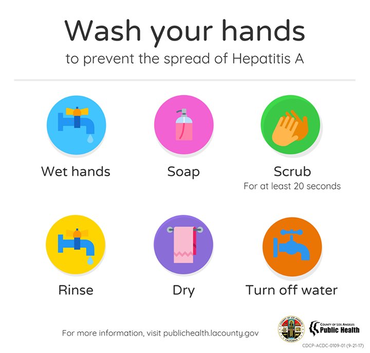 lapublichealth's tweet photo. Wash hands, rinse, repeat…BEFORE eating or preparing food &amp; AFTER using the bathroom to prevent the spread of #HepA https://t.co/16MRfh5bUS https://t.co/FgfWj8tknK