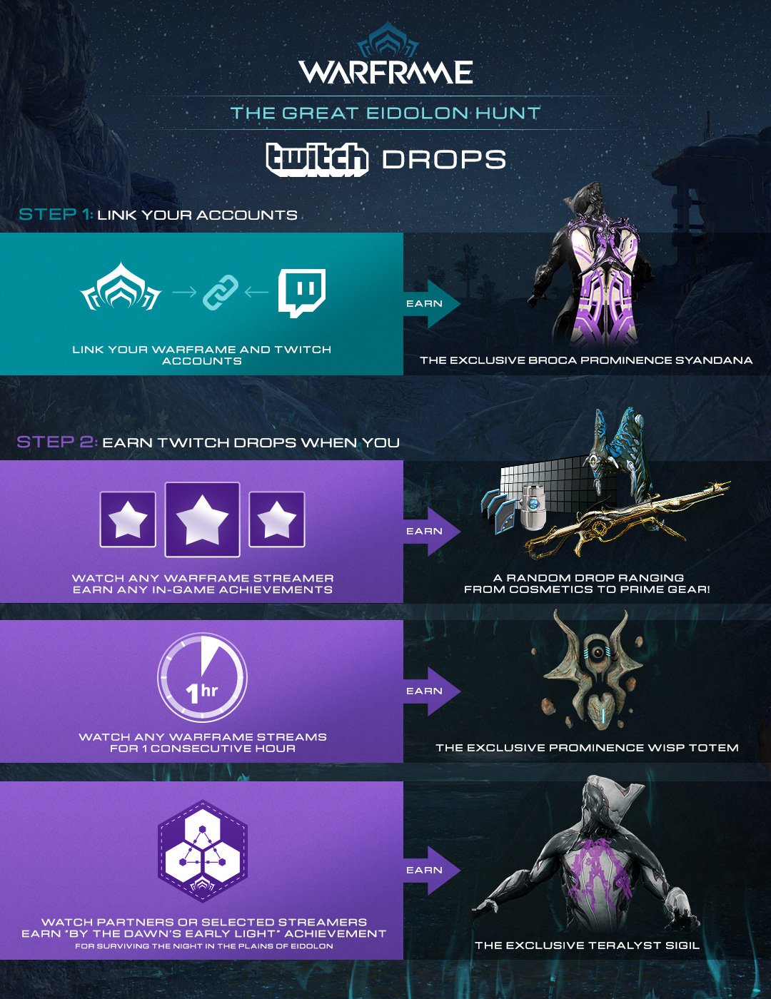 How To Link Warframe to Twitch and Get Free Rewards