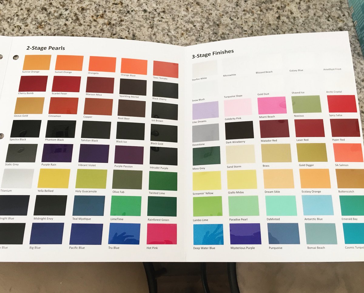 redneckas1an's tweet image. Got my paint chip samples in for the #frankenstang #rustang