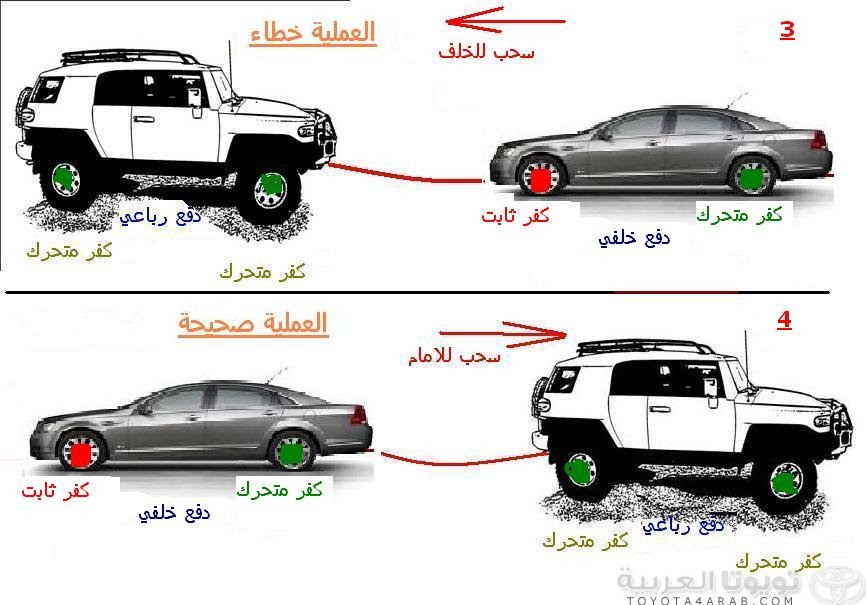 forsansharqiah's tweet photo. الطريقة الصحيحة للسحب المركبات المحتجزة في النفوذ والمطينة
#رتويت
@mekshatsharqiah
@al33al33al33
@SharqiyaOyun
@damm_111
@dammam_voic https://t.co/28bbDyLrEe