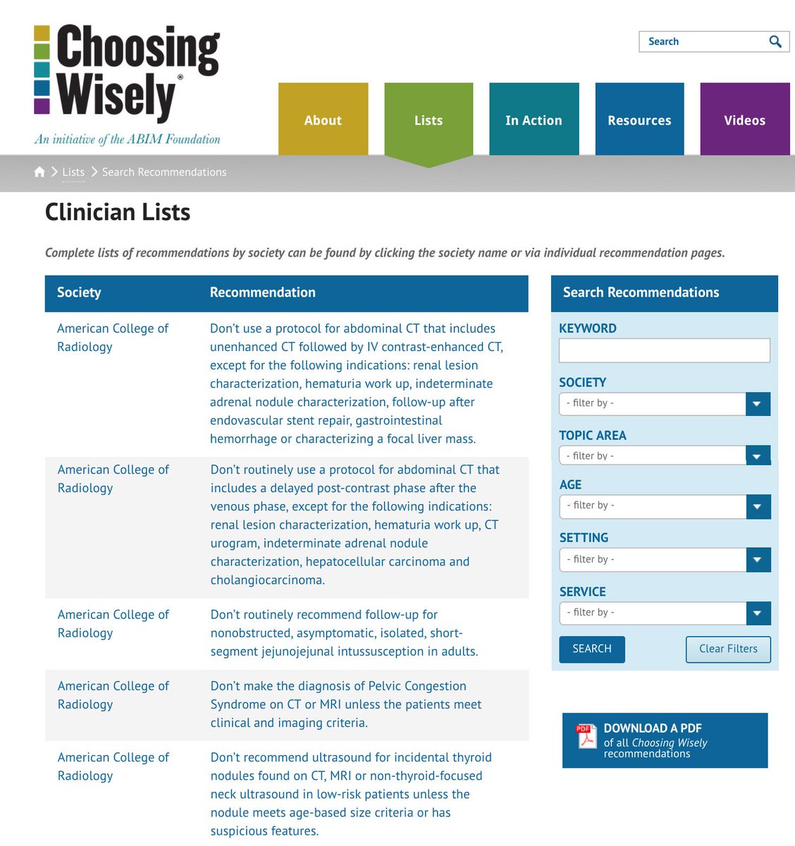 Choosing Wisely: An Initiative of the ABIM Foundation